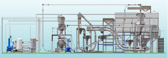 從水泥廠到制藥車間：正壓負壓氣力輸送系統應用場景